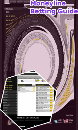 Basketball betting money line