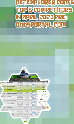 Betexplorer soccer predictions