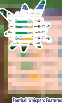World football prediction sites